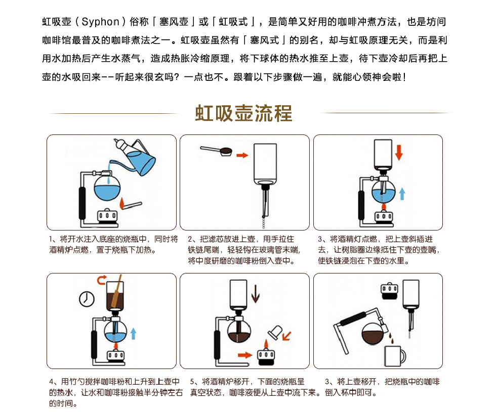 虹吸壶使用说明