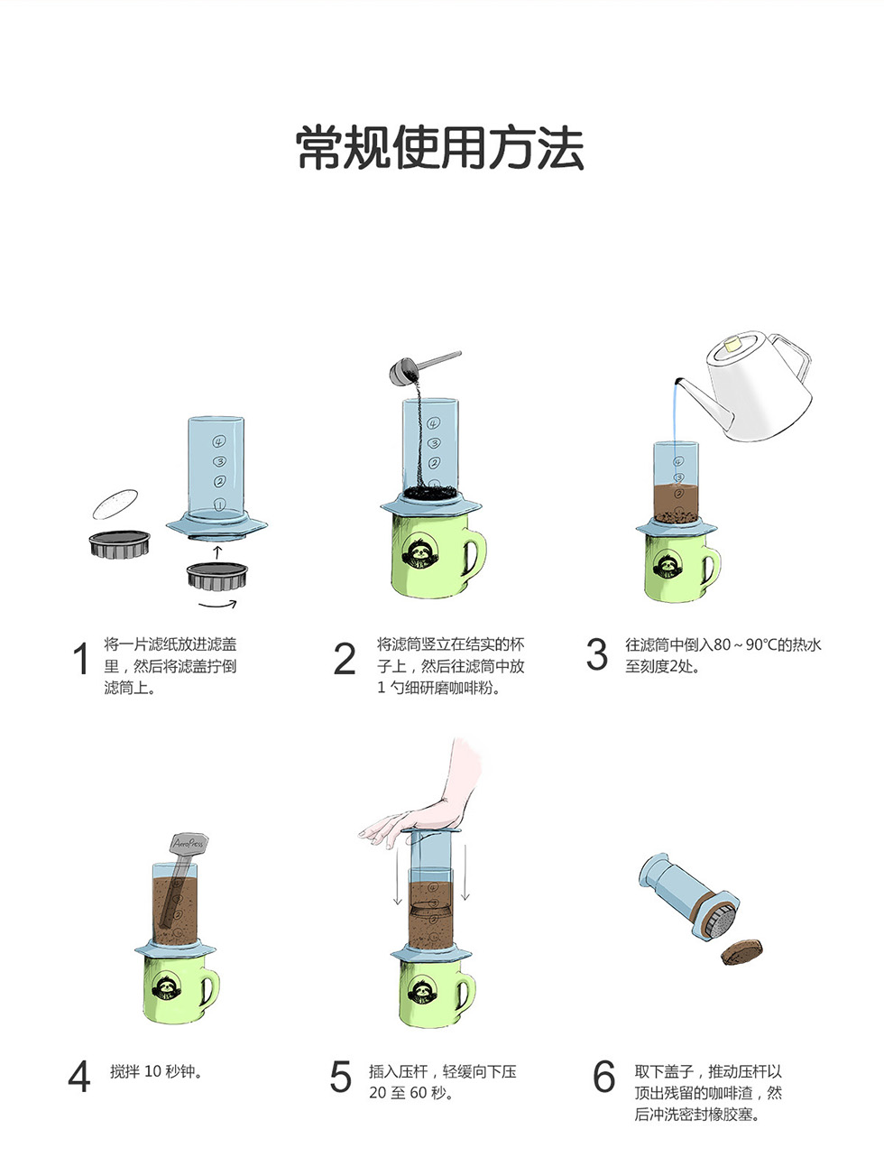 AeroPress 爱乐压